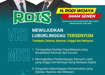 HRW: Fasilitas Umum yang Layak untuk Masyarakat Suatu Keniscayaan Bagi Pemerintahan ROIS